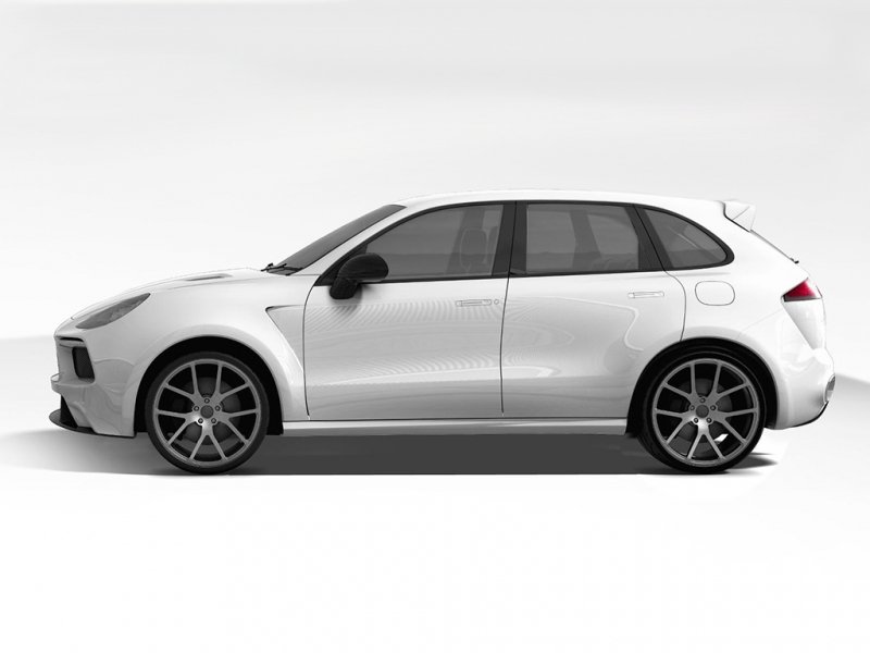 Aplicações na indústria automóvel